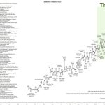 Brqs Stock Forecast Stocktwits