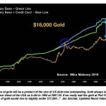 Orla Mining Stock Forecast