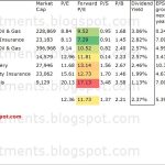 Undervalued Stock Screener Chartink