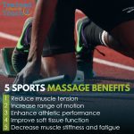 Sports Massage Therapy Stock Photos