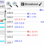 Enphase Energy Inc. (enph) Stock Forecast