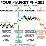 Cadmf Stock Price Target