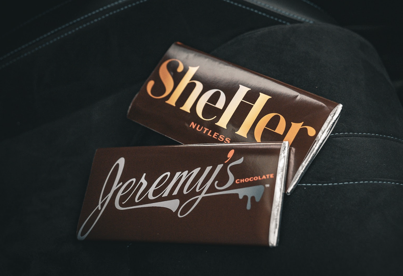 Daily Wire Chocolate: The Non-Woke Alternative to Hershey’s